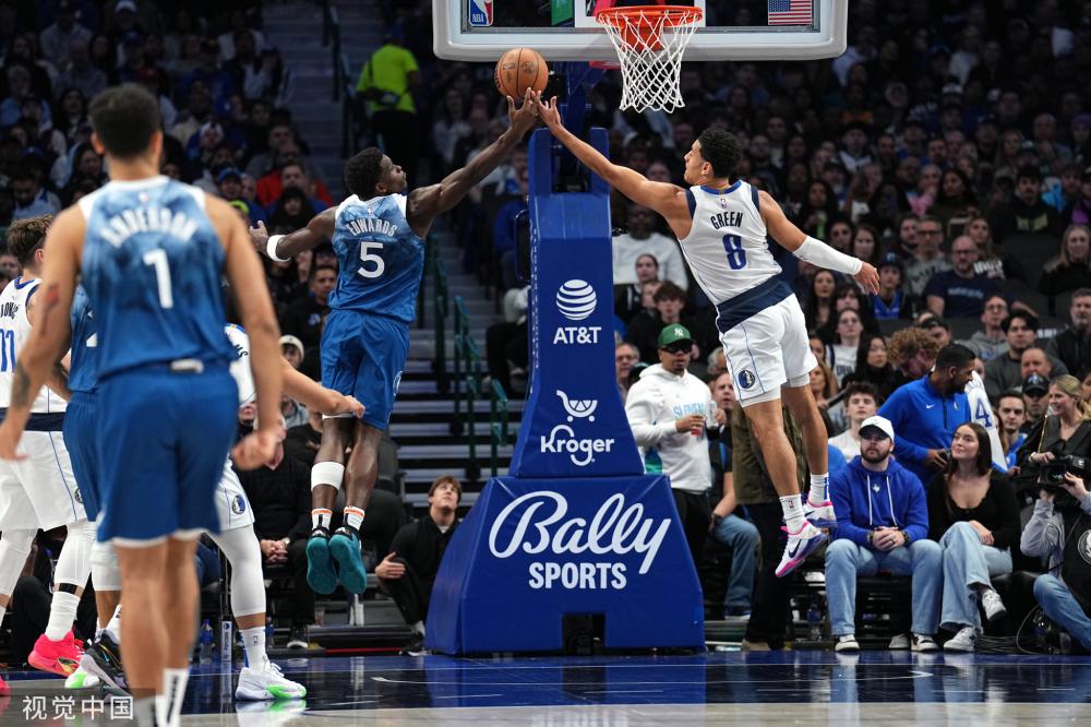 发展与环保 发展与环保